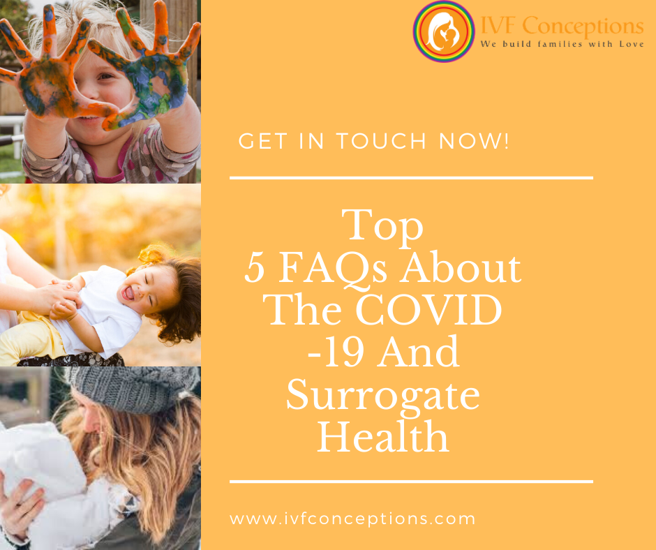 Top 5 FAQs About The COVID -19 And Surrogate Health