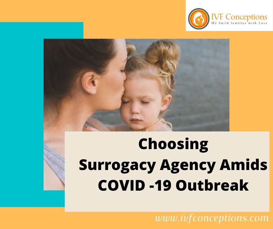 choosing surrogacy agency amidst COVID -19