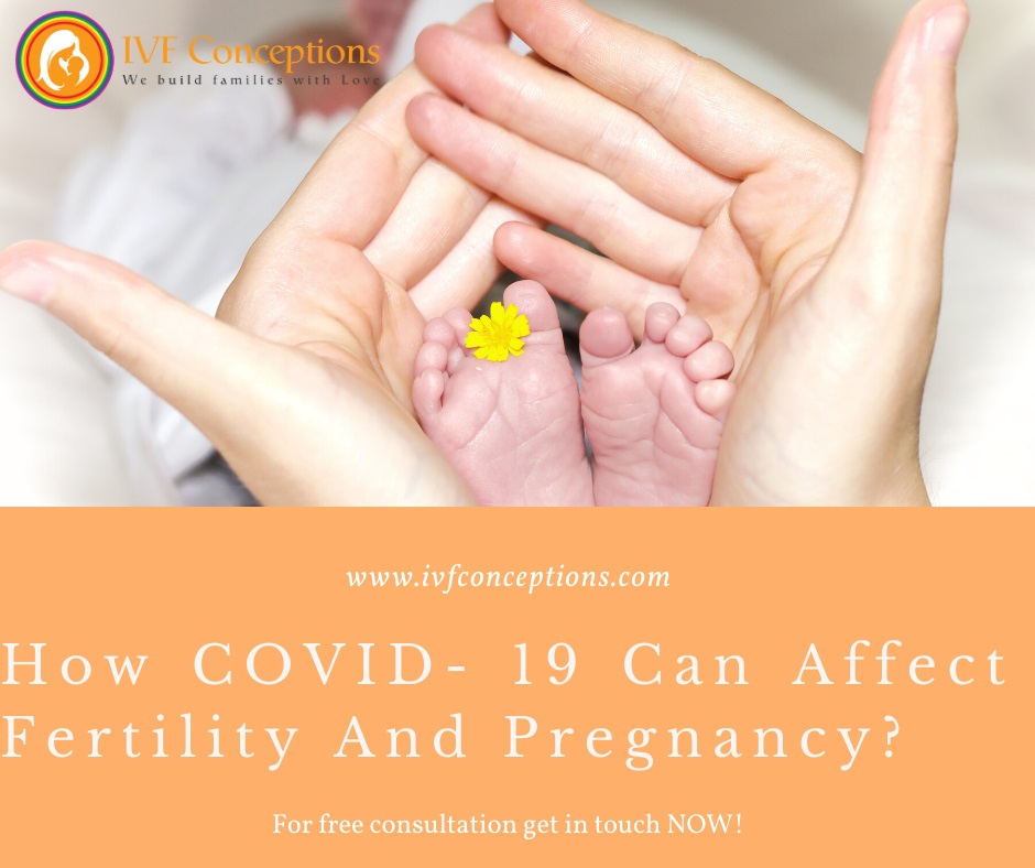 How COVID 19 is affecting intended parents