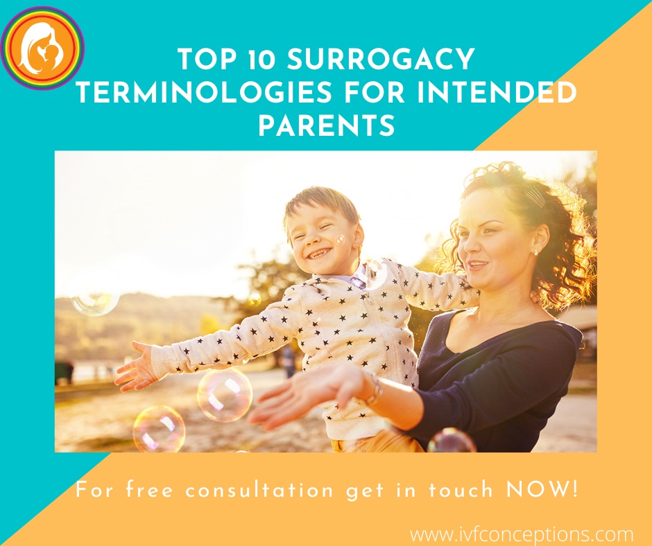 Surrogacy Terminologies For Intended Parents