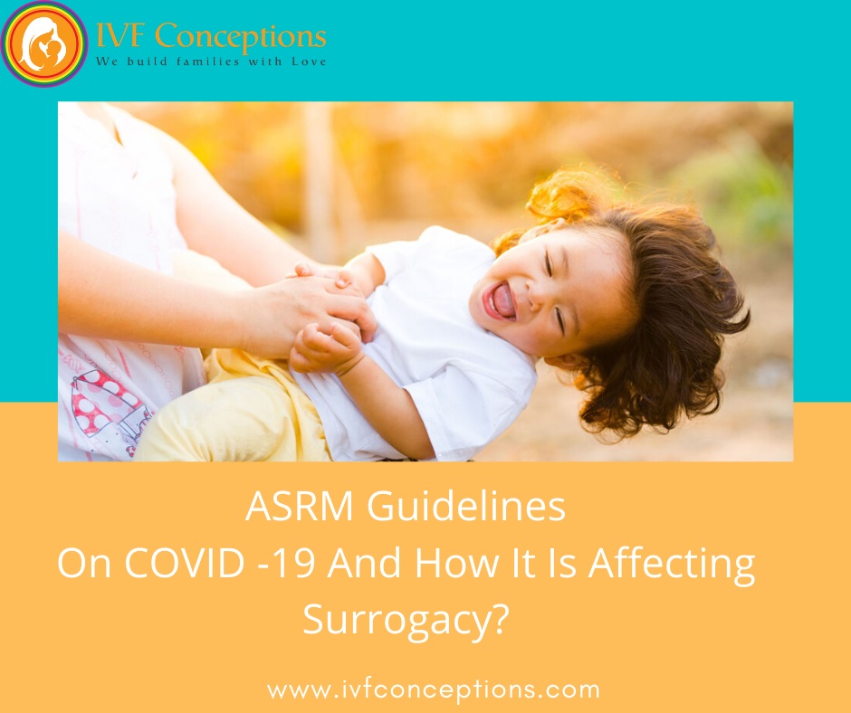 ASRM Guidelines On COVID -19 and surrogacy