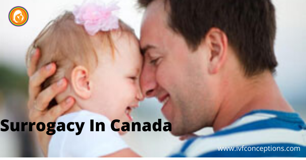 Surrogacy in Canada