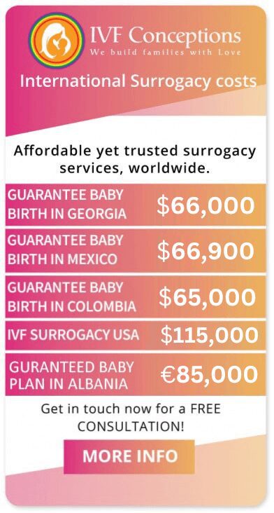 Worldwide Surrogacy Costs 2023
