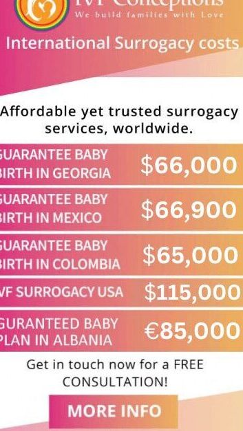 IVF Conceptions Surrogacy Prices & Plans (2023)
