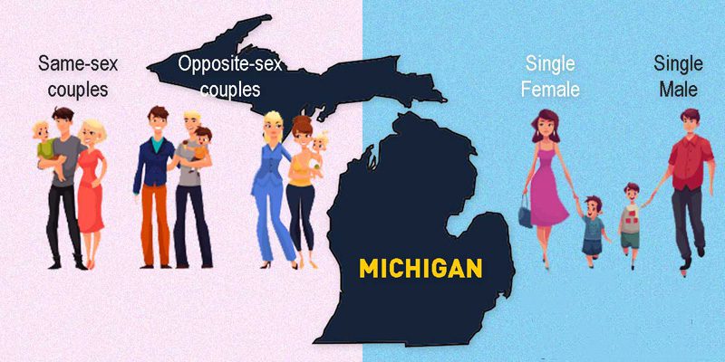 surrogacy in Michigan