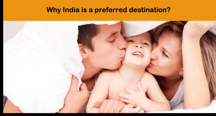 Surrogacy in India