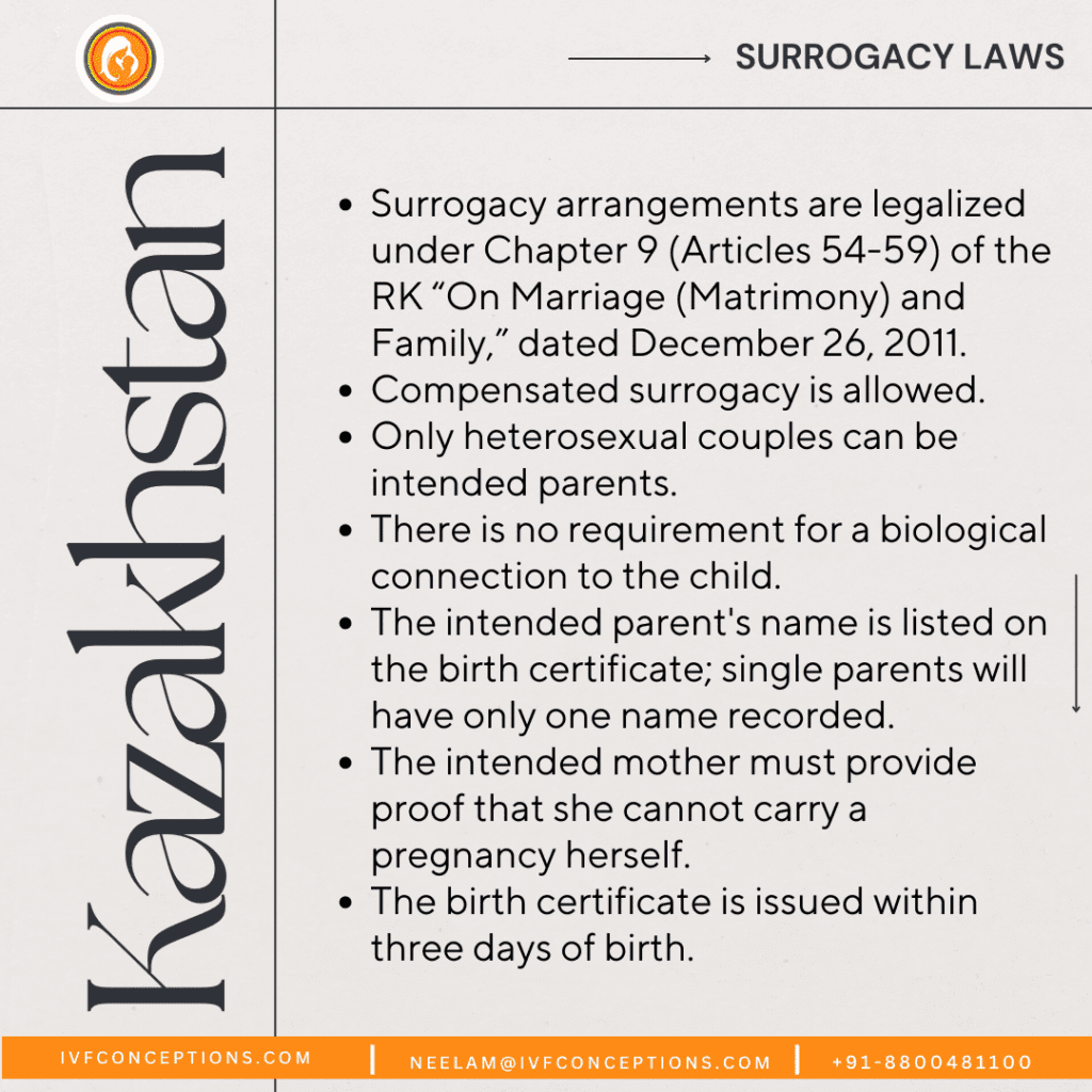 surrogacy laws in Kazakhstan