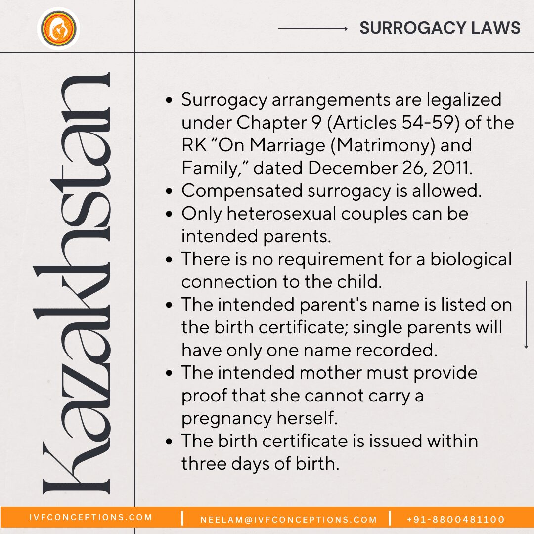 surrogacy laws in Kazakhstan