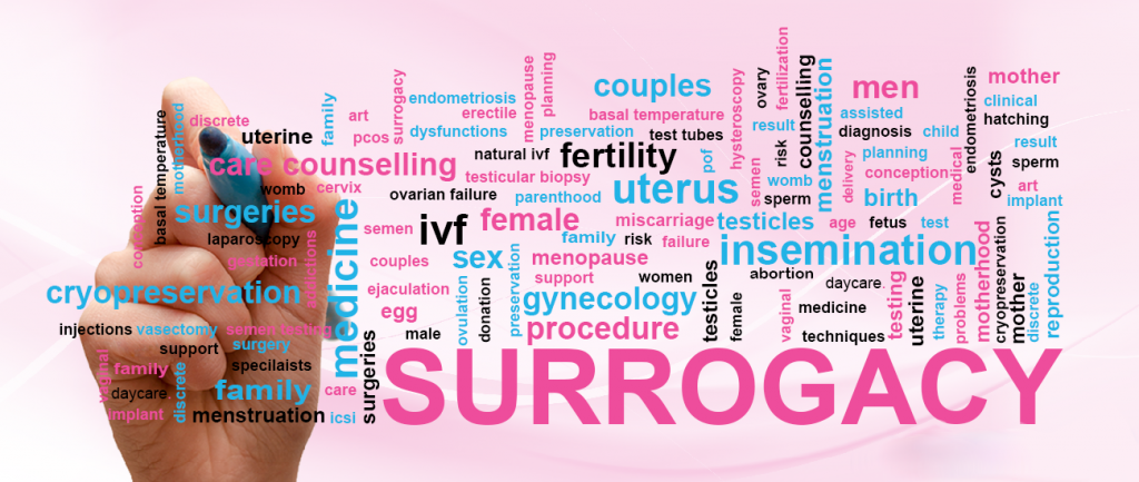 Legal Process of Surrogacy