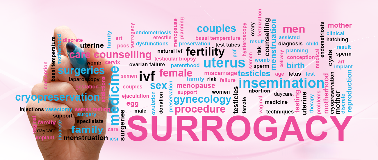 Legal Process of Surrogacy